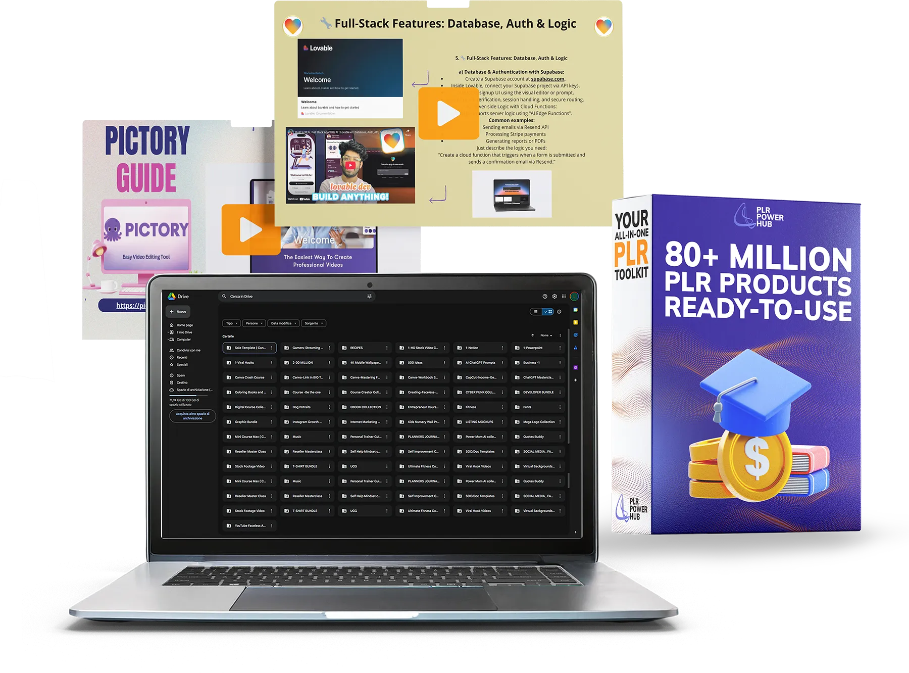 PLR Digital Products Bundle